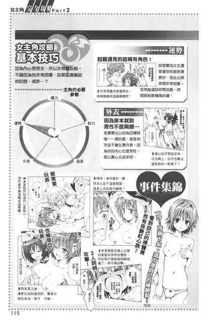 To LOVE-Ru Darkness: Rakuen Keikaku Guide Book Trouble Mania