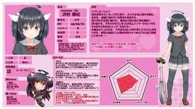 Ojisan no joji asobi