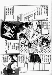 [Chunrouzan] Rankou Enikki [Chinese]