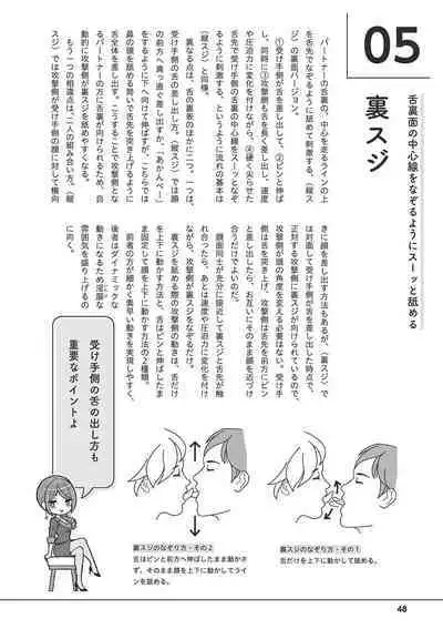唇と舌の性感開発・キス完全マニュアル イラスト版……とろキス