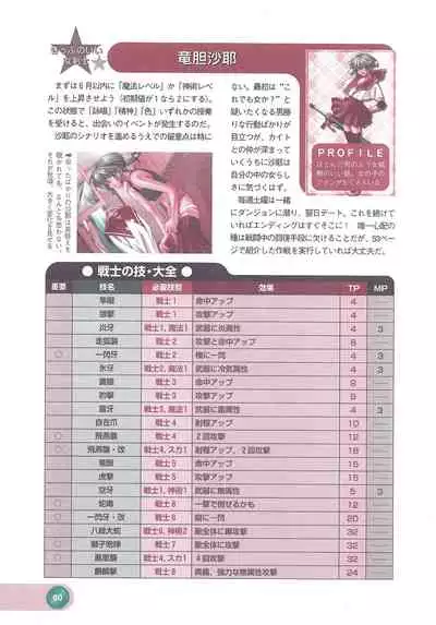 Official Alicesoft Full Completion Guide 2 (PC-CUPID)