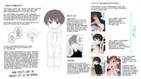 (C95) [OS tokku (Shikimura)] Kisekae Rikuto-kun | Rikuto-kun Changing [English] {Shotachan}