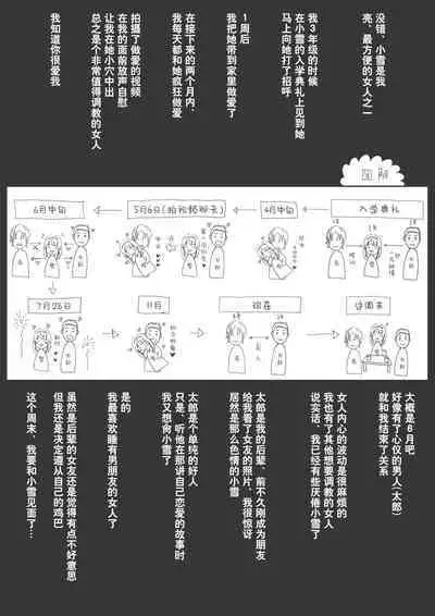 Honto no Kanojo Soushuuhen