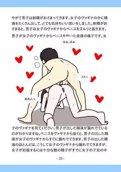 Shishunki no Tame no Tottemo Kimochii Sex no Ohanashi