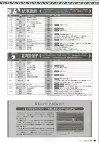 [Giga (Neko Nyan)] Chocolate & Parfait Visual Fanbook