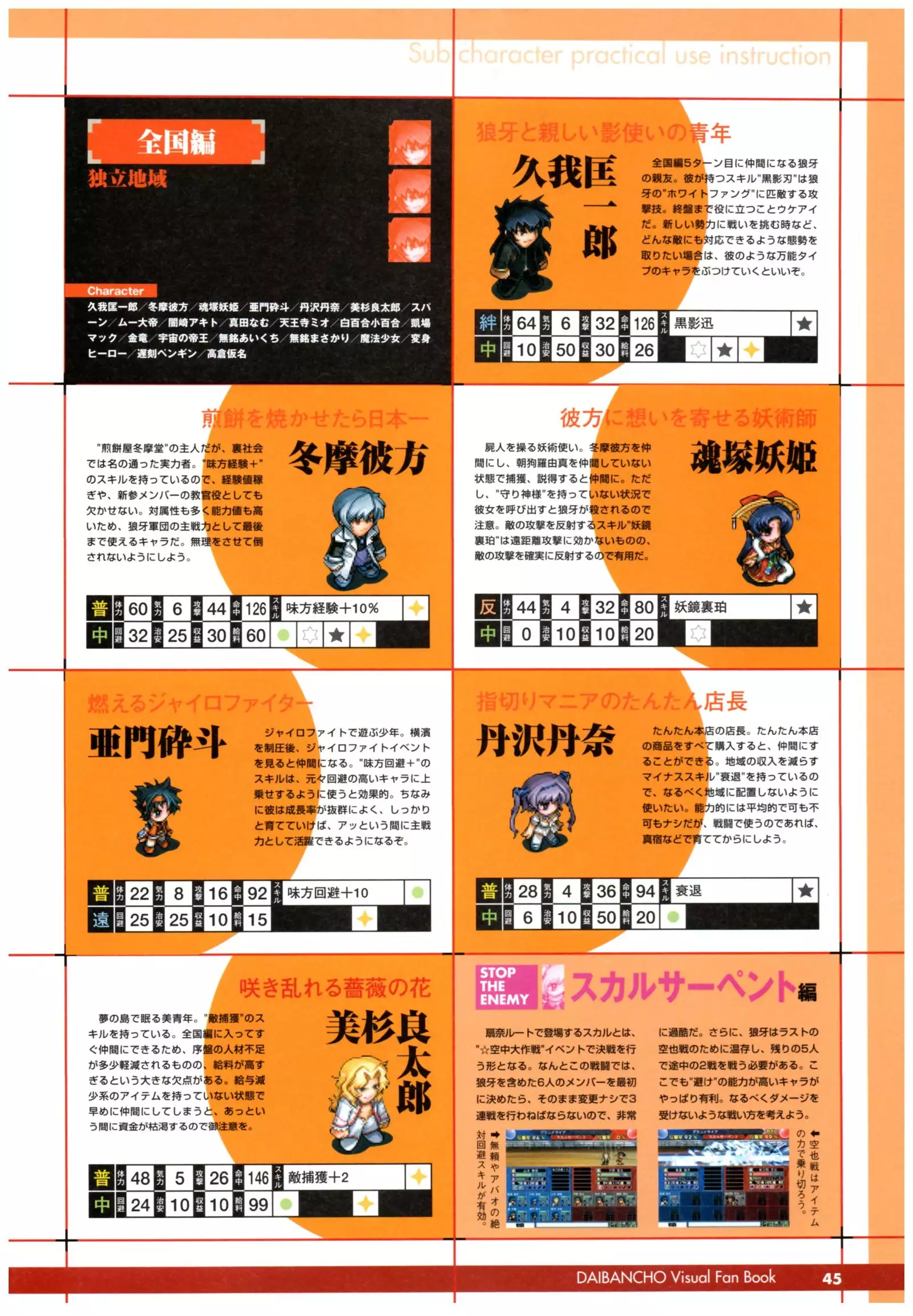 大番長 visual fan book