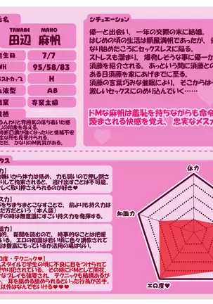 "Do-M no Yome ga Saiminjutsu de Netoraremashita"