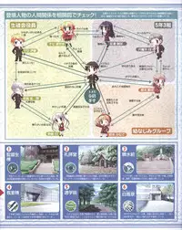 Dengeki Hime 2008--02