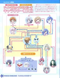 TECH GIAN Super Prelude twinkle crusaders with DVD-Rom