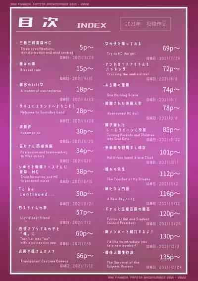 Rim Shien Site Back Number