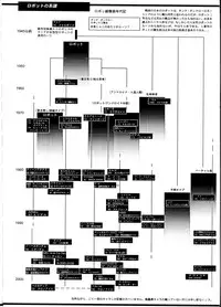 [T2 UNIT] Oh! Robomusume Chuu Shuugou! (The Big O)