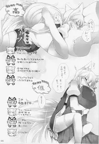 (C84) [Hinaprin, Kitsunenomori (Various)] Dairansai (Touhou Project)