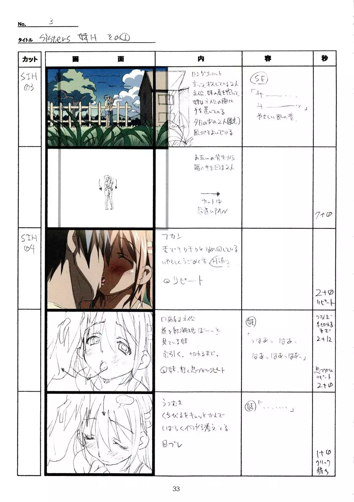 SISTERS -Natsu no Saigo no Hi- H Scene All Part Storyboard