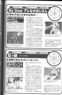 Magezine:Super Beautiful Girls-Games Chronicle Complete Book 1892-2000