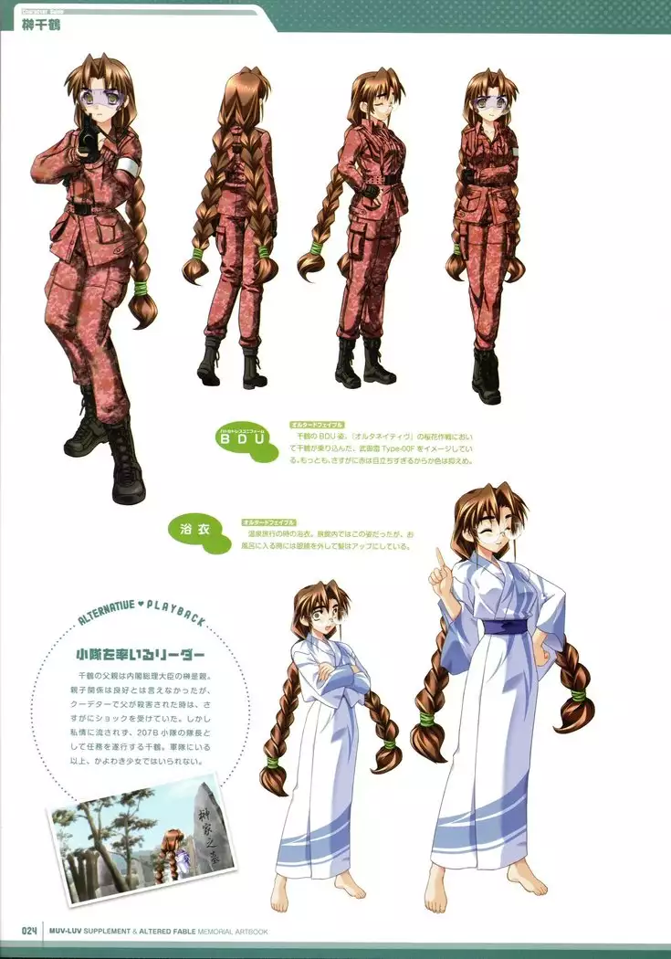 Muv-Luv Supplement & Altered Fable Memorial Art Book