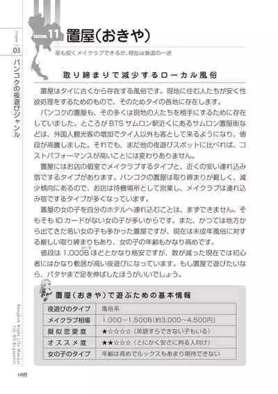 いかなくても解る図説風俗マニュアル・海外編 はじめての男子旅行