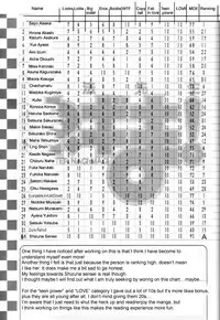 (C64) [Tokyo Shibu (Various)] Negima! (Mahou Sensei Negima!) [English] [Zeus777]