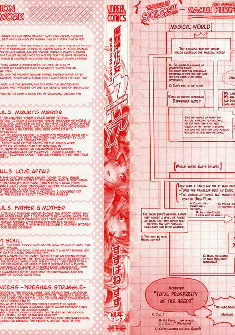 Majuu Jouka Shoujo Utea {doujins.com}