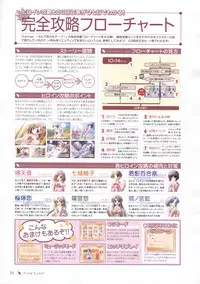 Canvas Sepia iro no motif Visual Fan Book