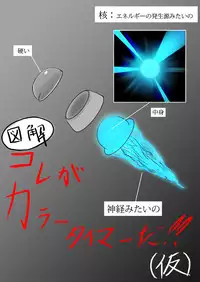 [jigoku] Main story of Ultra-Girl Sophie (Ultraman)