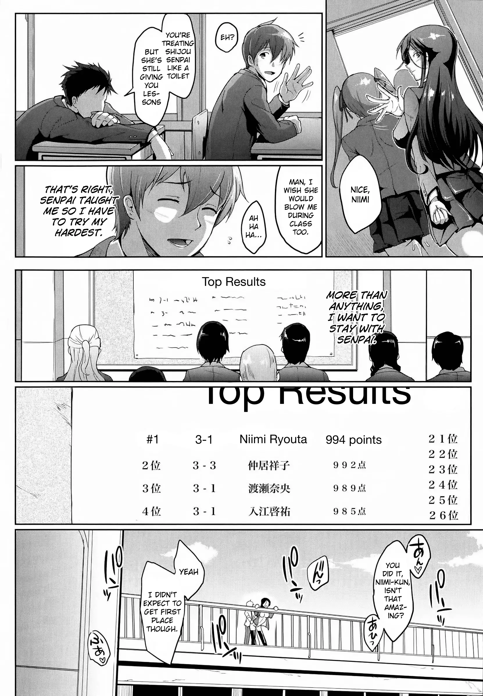 Dropout Ch1-4 & 8-9