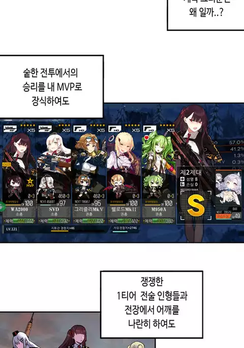 Wa-2000 x Springfield