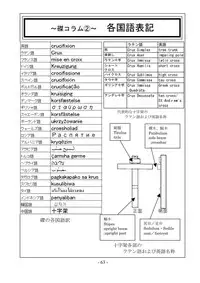 [sankaku doumei] encyclopedia of crucifixion