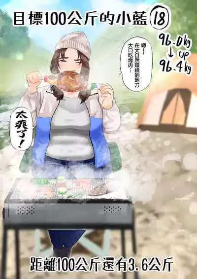 Ai aims for 100kg | 目標100公斤的小藍