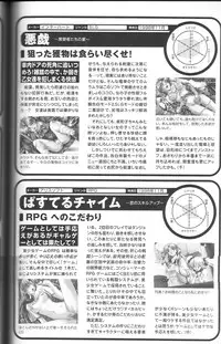 Magezine:Super Beautiful Girls-Games Chronicle Complete Book 1892-2000