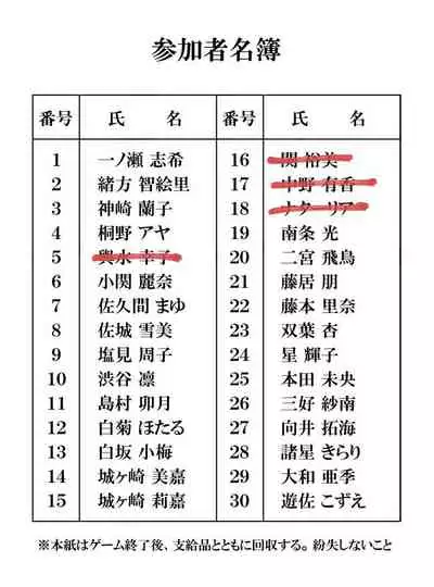 [Shiranai] Deremasu Battle Royale (THE iDOLM@STER CINDERELLA GIRLS)