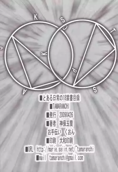 Toaru Nichijou no Index