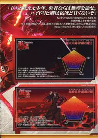 Dies irae Visual Fanbook - White Book