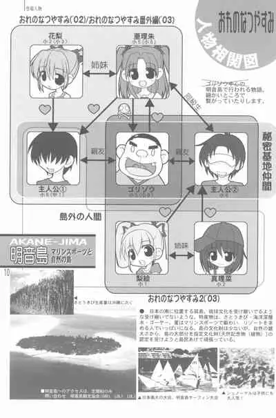 (C68) [Shiritsu Sakuranbo Shougakkou (Kumaki Todorokimaru, Misooden)] Natsuyasumi no Tebiki