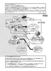 [Furu-ya] Spiral of Conflict 2