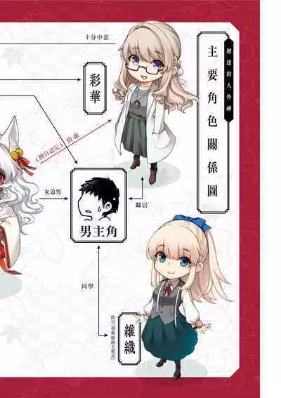 Meguriai no Kemono | 廻逢的人外神