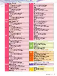 Tech Gian Issue 11 (September 1997)