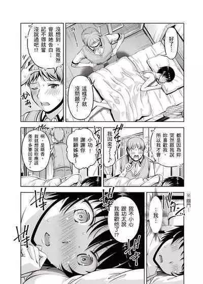 「今天妳又忘記…穿內衣褲了…」青梅竹馬有裸露自慰癖，只好發情做愛 1-8話