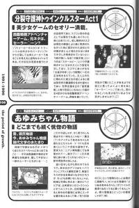 Magezine:Super Beautiful Girls-Games Chronicle Complete Book 1892-2000