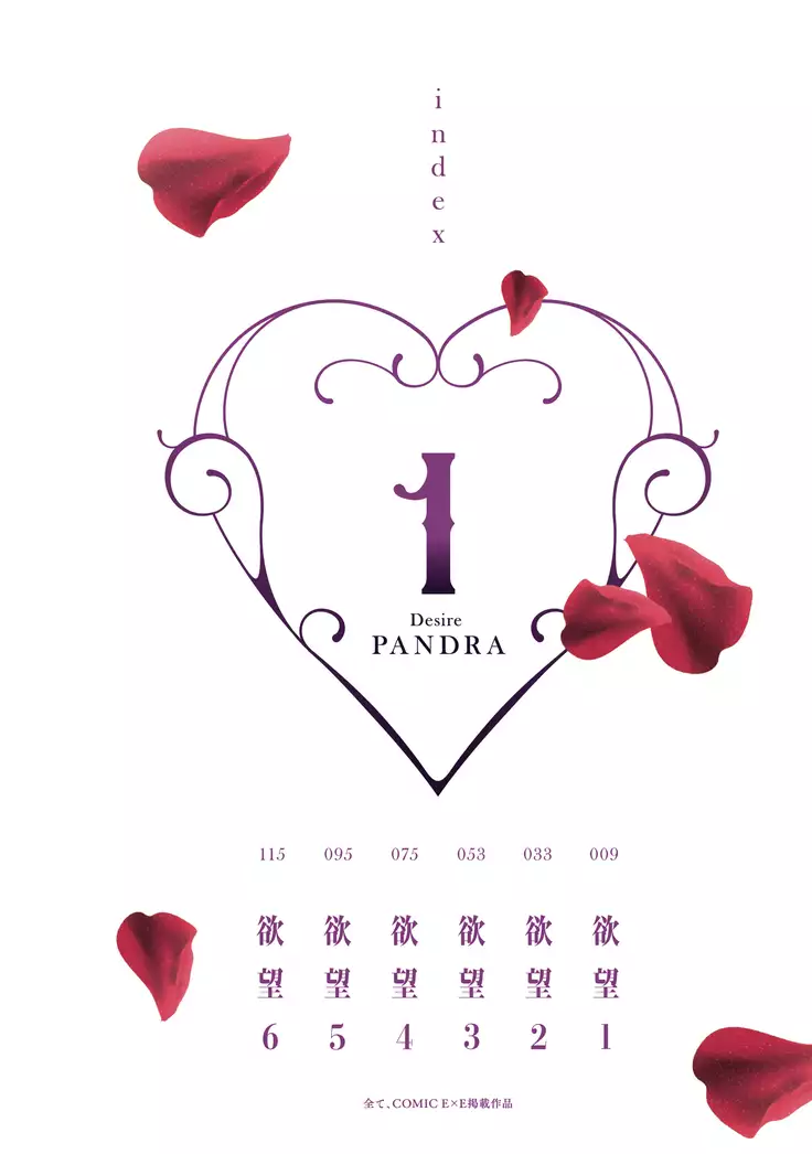 Yokubou Pandora Volume 1