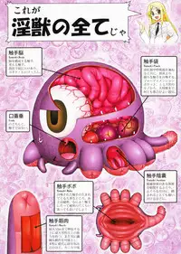 [Namonashi] Tentacle Lovers