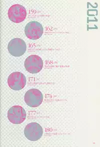 [Nishieda] Epidendrum [Incomplete]