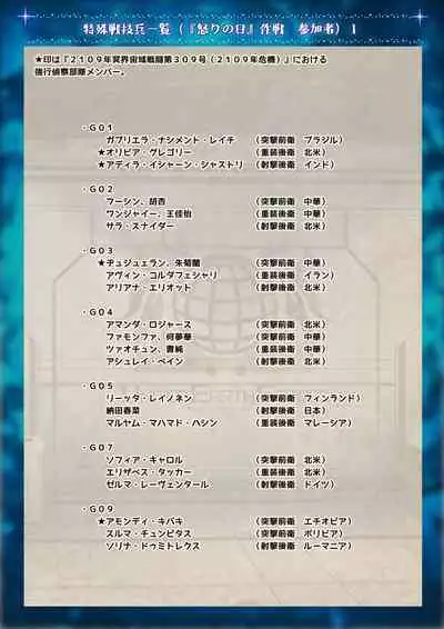 Mahou Shoujo Shoumou Sensen Another Record Artbook