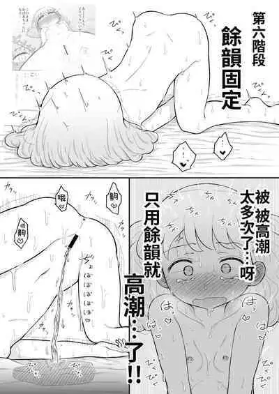 Iroha no Happy Sainie Days: Kouhen | 彩羽的快乐催眠自慰日记:后篇