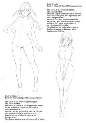 I Became a Mage in Another World