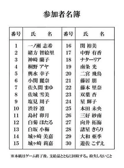 [Shiranai] Deremasu Battle Royale (THE iDOLM@STER CINDERELLA GIRLS)