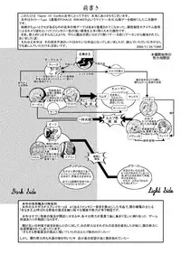 [Furuya (Take)] Spiral of Conflict (Chaos Breaker)