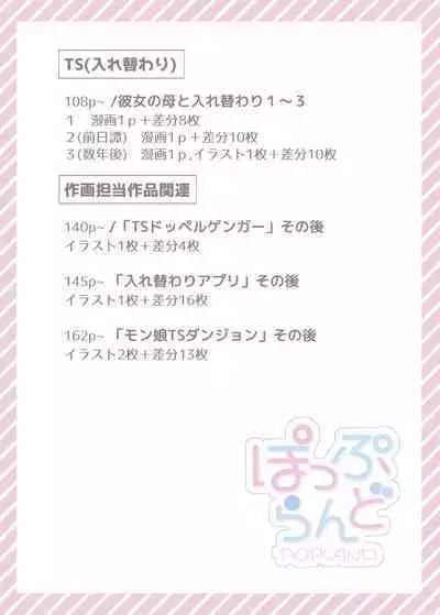 TS "Nyotaika Irekawari" + α Sakuhinshuu | TS "Feminization Body-Swap" + Extra Work Collection