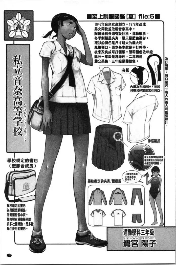 Seifuku Shijou Shugi -Natsu- - Uniforms supremacy