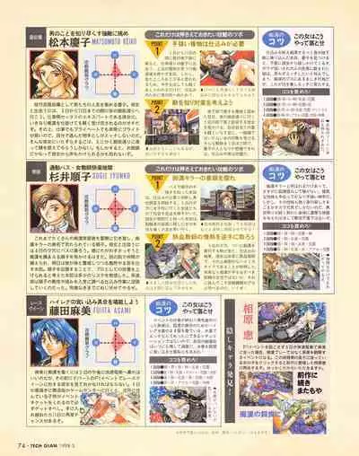 Tech Gian 017 (March 1998)