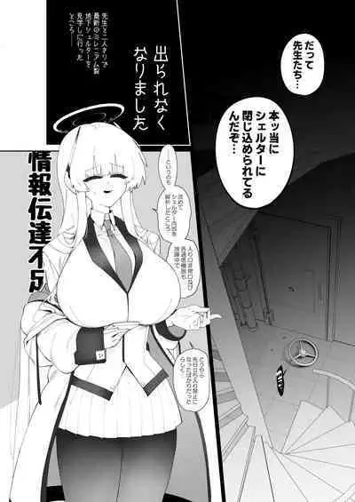 [Meitei works (Keishirou)] Noa to Hakozume (Blue Archive) [Digital]